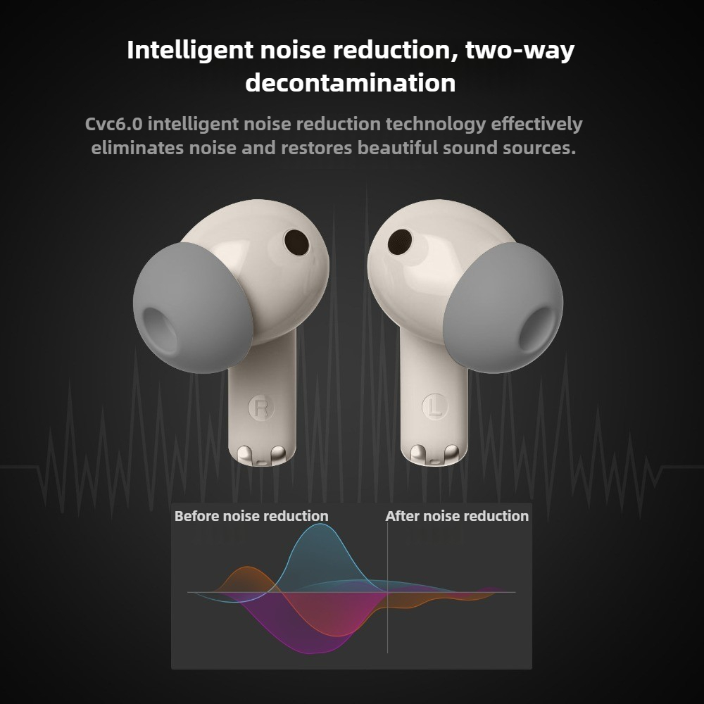 Гарнитура OKOP AI, беспроводна – обзор и цена Noise Canceling Headphones