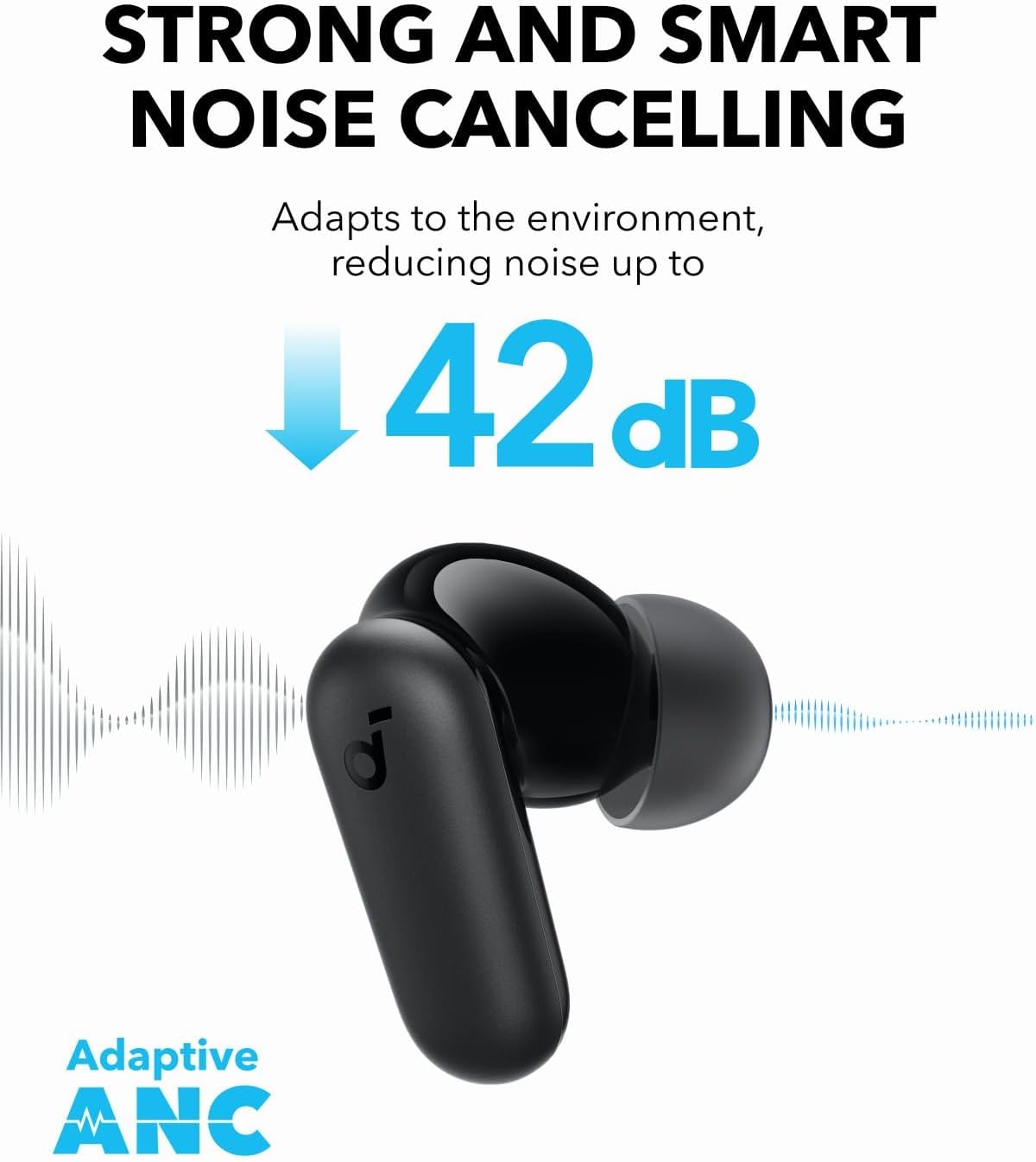 Наушники Anker Soundcore P30i  – обзор и цена Noise Canceling Headphones