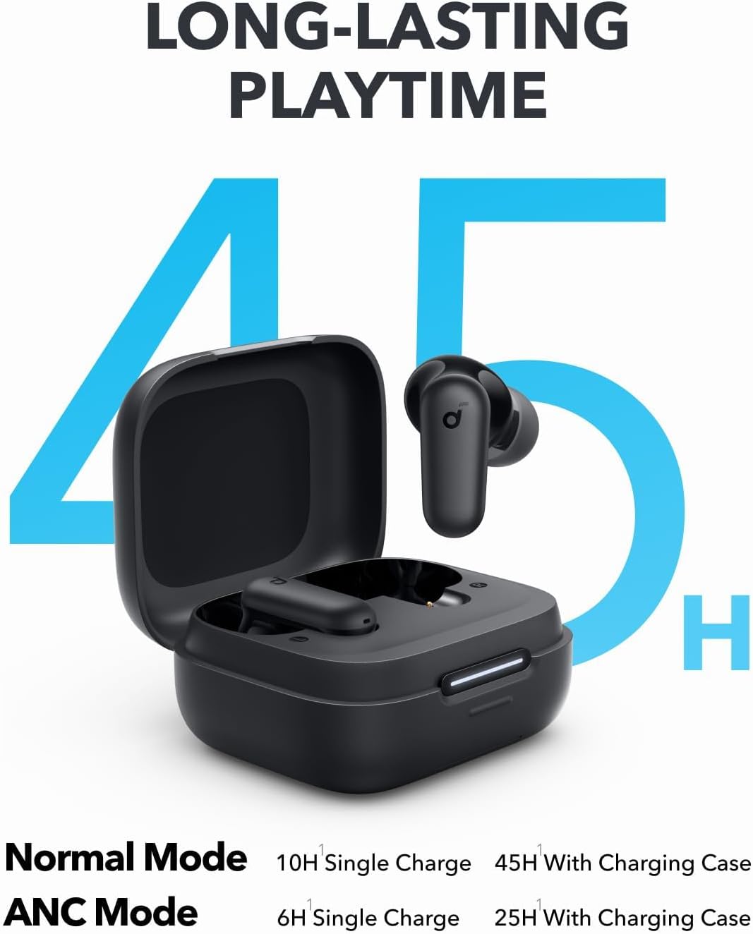 Наушники Anker Soundcore P30i  – обзор и цена Noise Canceling Headphones
